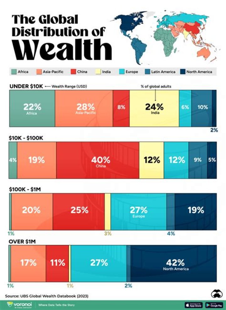 A Detailed Look At The Rapper's Wealth