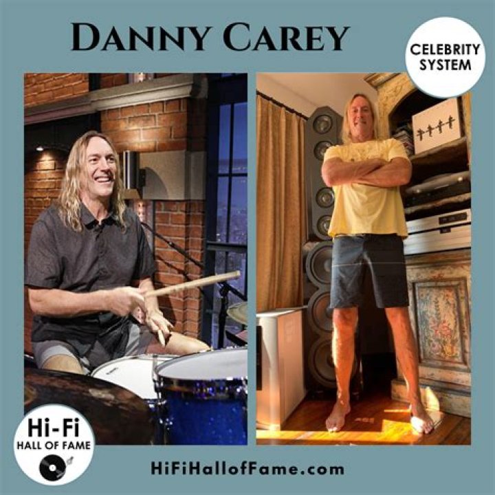 Danny Carey- Everything About His Relationship