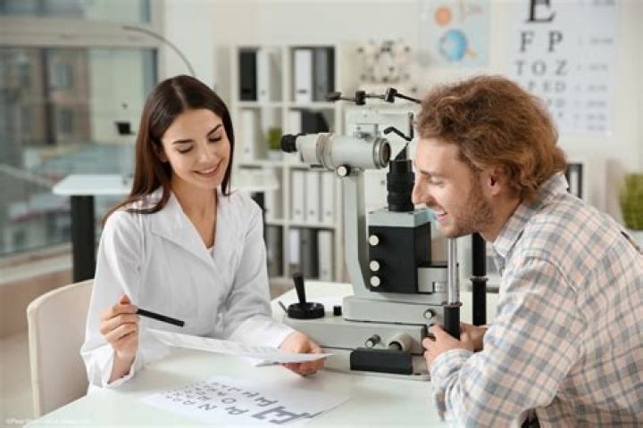Discoveries And Insights In Ophthalmology