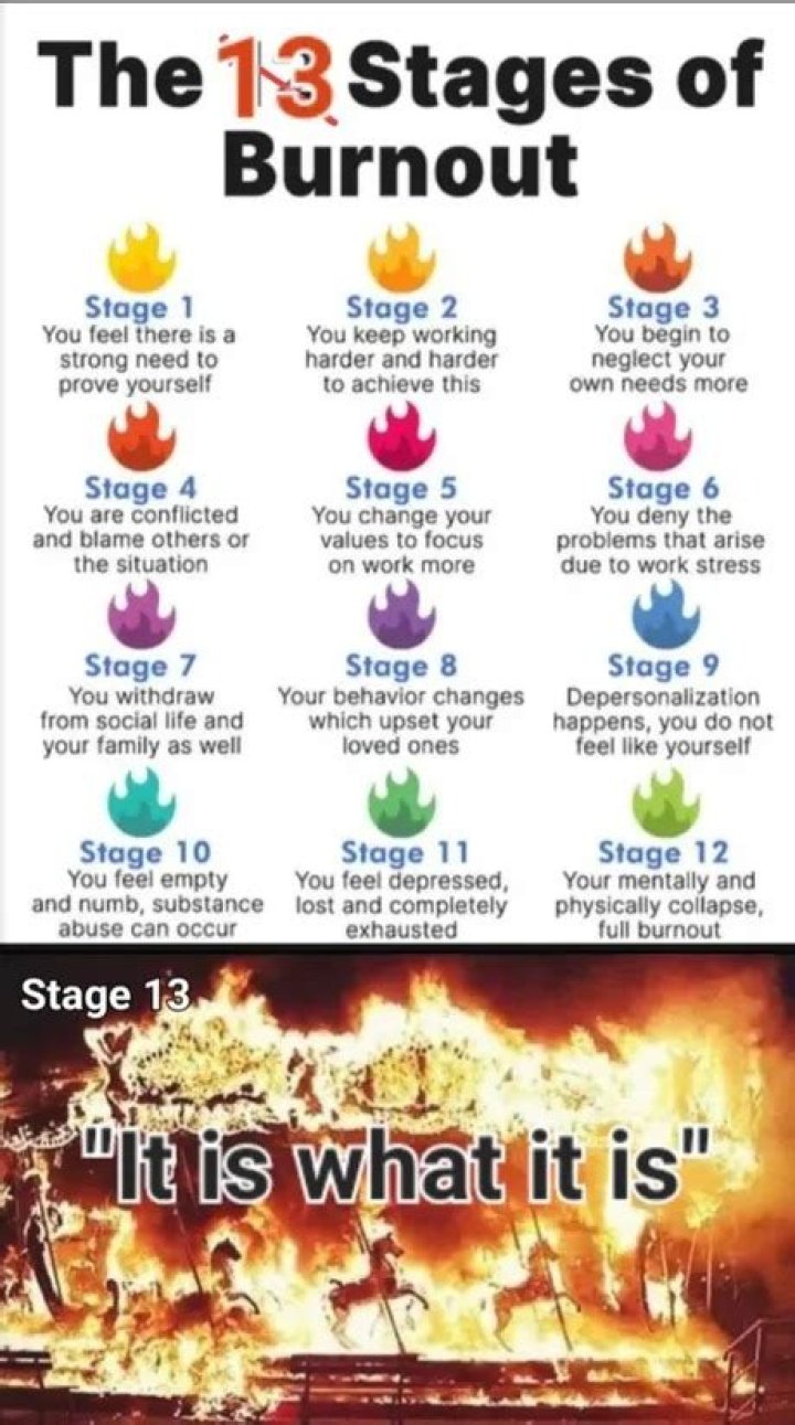 The Ultimate Guide To Work Burnout Memes: Understanding, Coping, And Creating